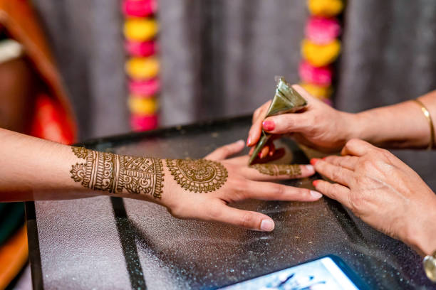 Single line - Hands or Feet